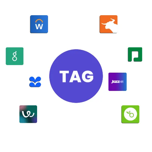 Integrations Overview